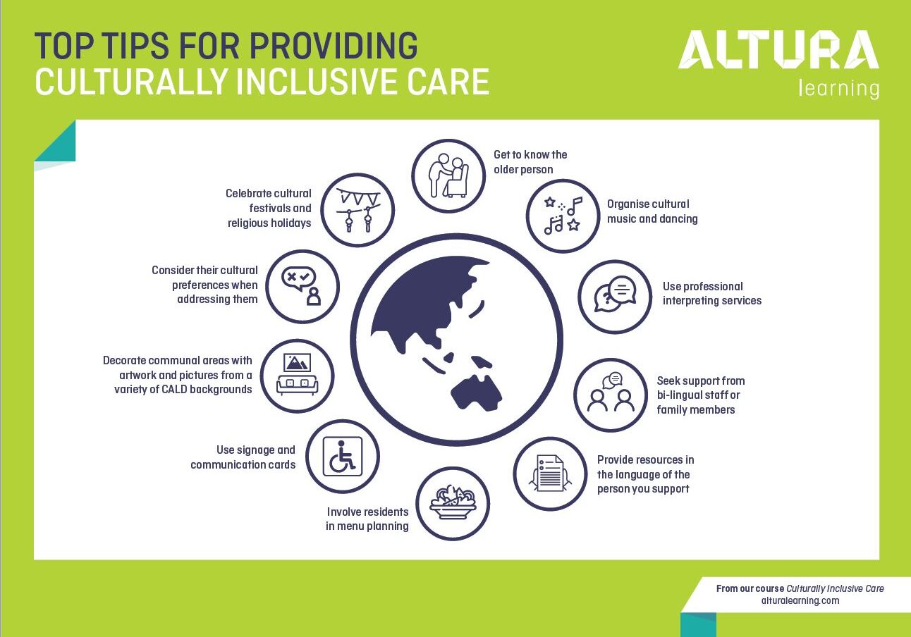 Altura Learning Top tips for inclusive care artwork